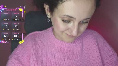 sweet_candyyyyy from Russia